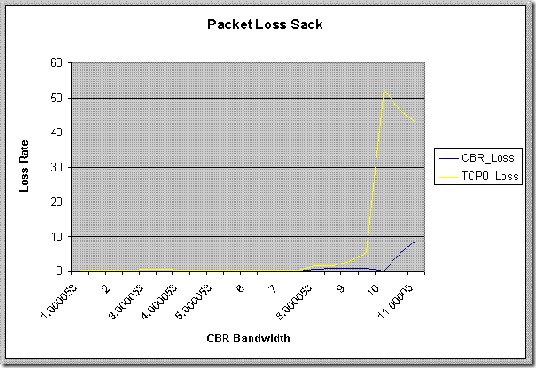 4A16CC7BD5DDCF61_295_10