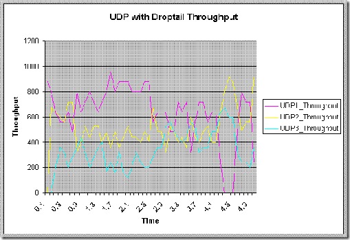 4A16CC7BD5DDCF61_295_22